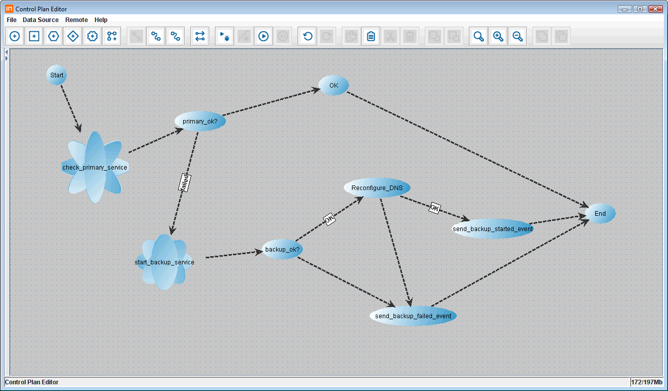 AWS_cross_cloud_backup.png