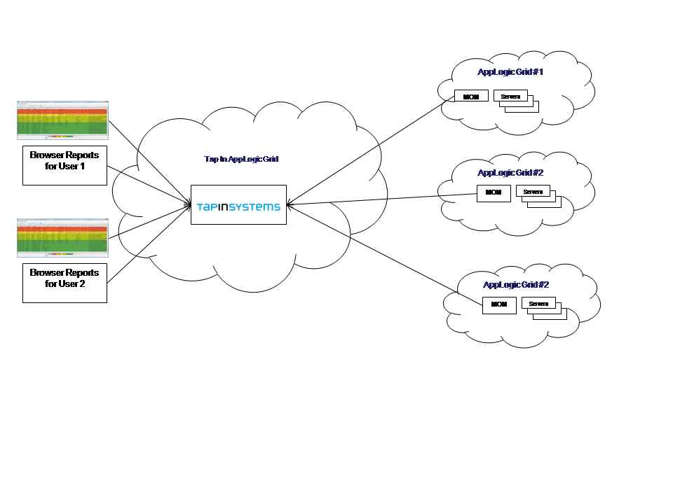 Tapin_3Tera_External_Mon.png Tapin_3Tera_External_Mon.png